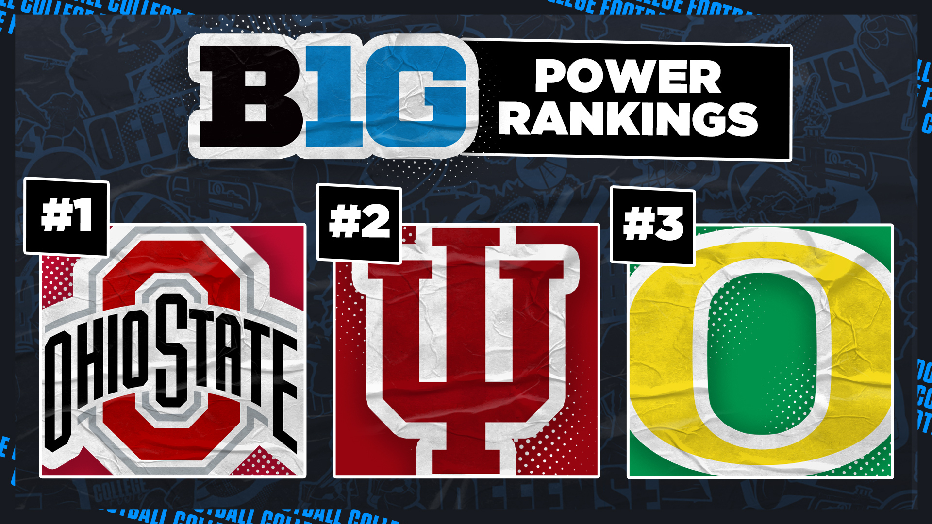 Big Ten Power Rankings: Ohio State Leads the Way; Penn State Climbs, Iowa Falls
