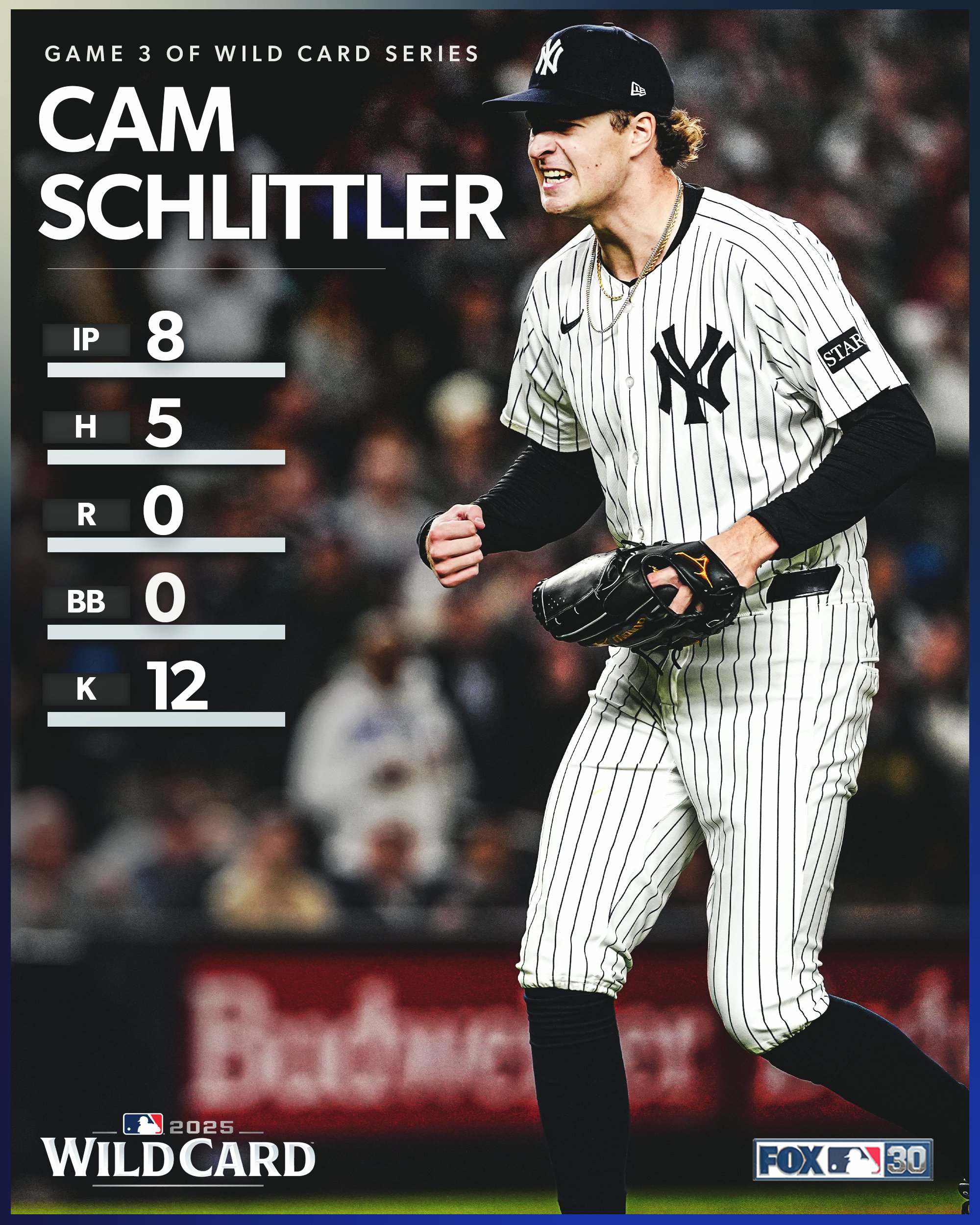 Schlitt's Streak: Yankees Advance to ALDS on Rookie Cam Schlittler's 12-Strikeout Gem | FOX Sports