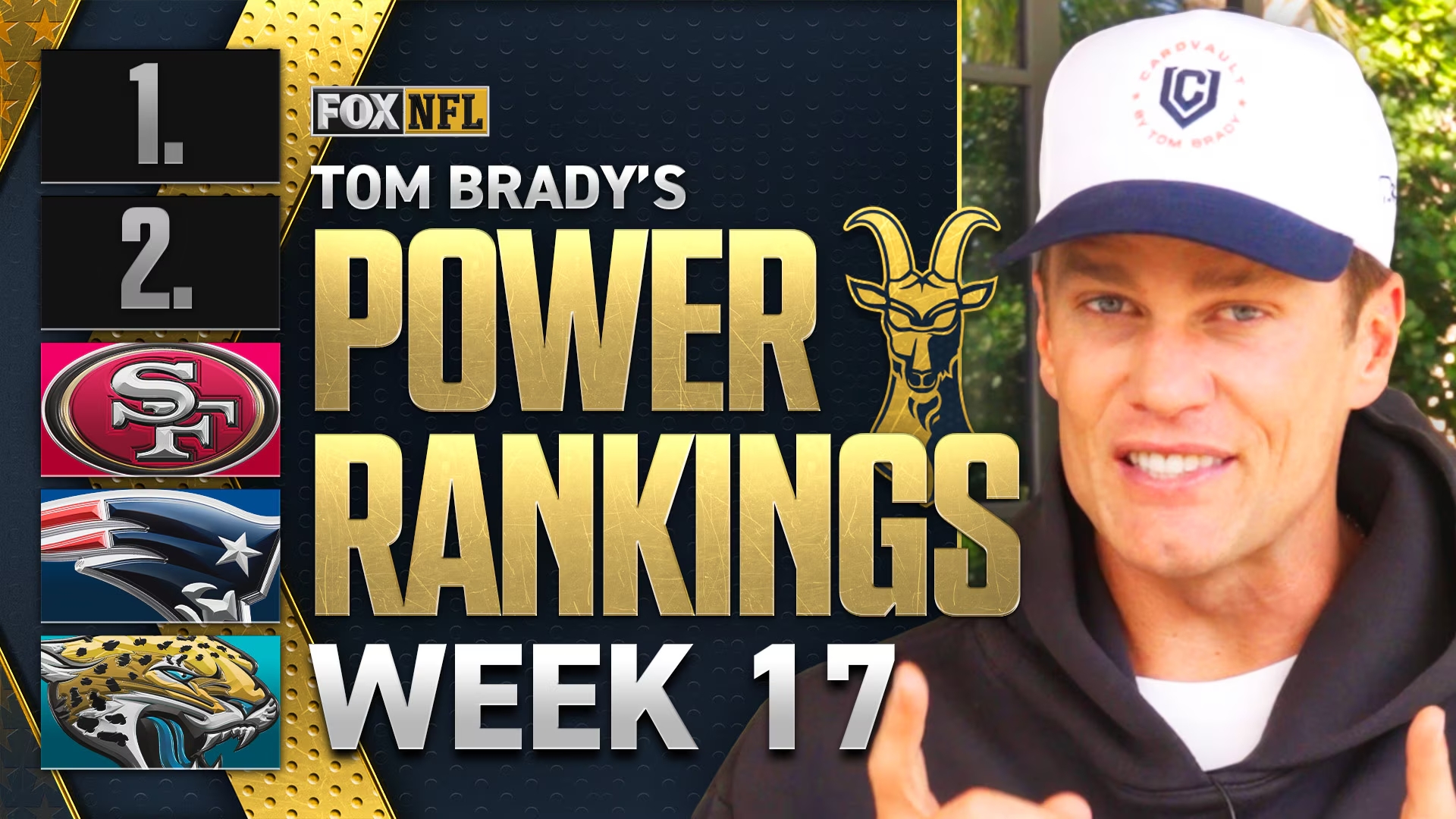 Tom Brady's NFL Power Rankings: Who Has 'All the Tools' to Win if QB Steps Up?
