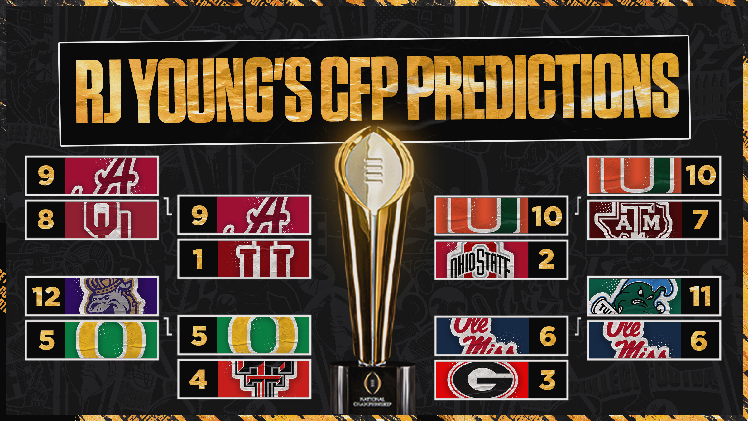 College Football Playoff Predictions: Big Ten Will Prevail in Quarterfinals