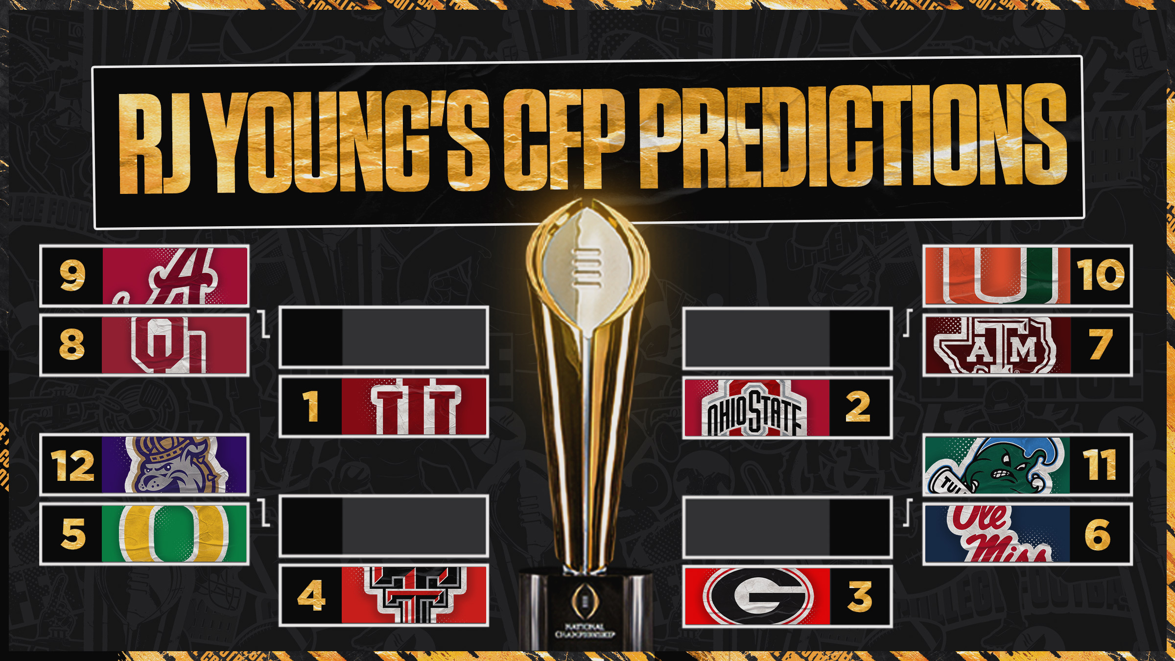College Football Playoff Predictions: First-Round Winners to The National Champion
