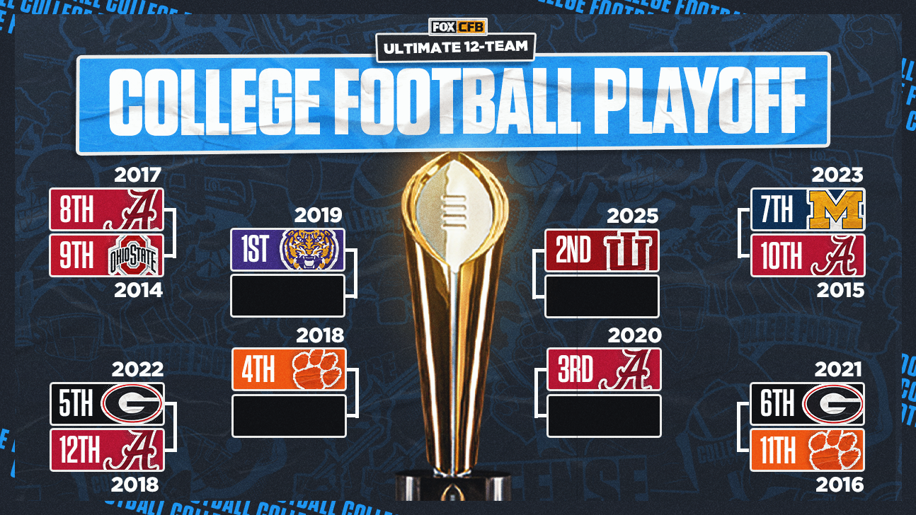 Best Teams in the College Football Playoff Era: Creating the Ultimate 12-team CFP