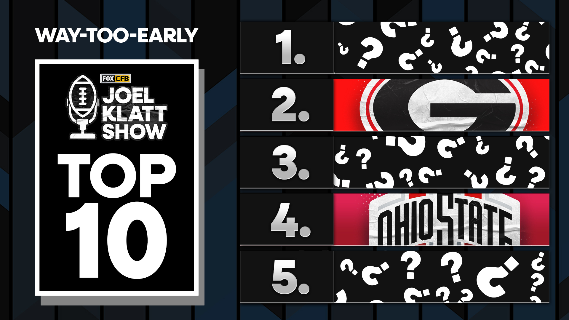 2026 College Football Rankings: There's a 3-Way Race for No. 1 in Joel Klatt's Top 10