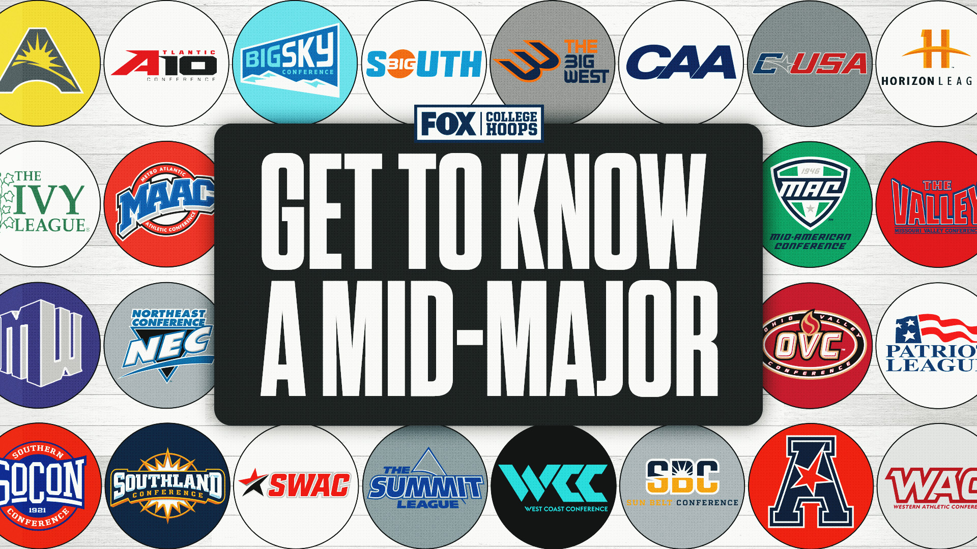Get To Know a College Basketball Mid-Major: Sun Belt Conference