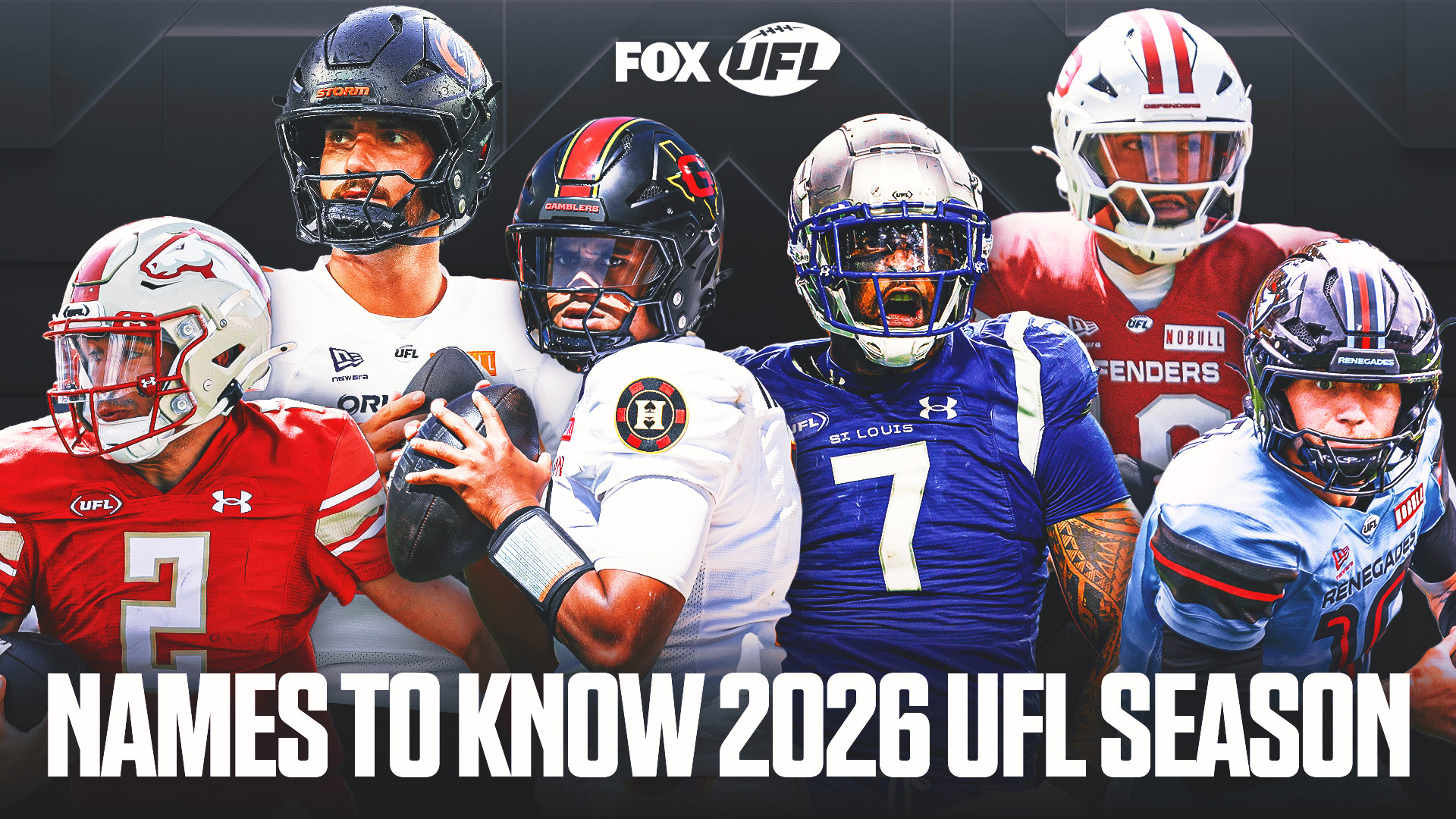 Where Every 2026 UFL Star Played In College, Who Headlines Each Roster