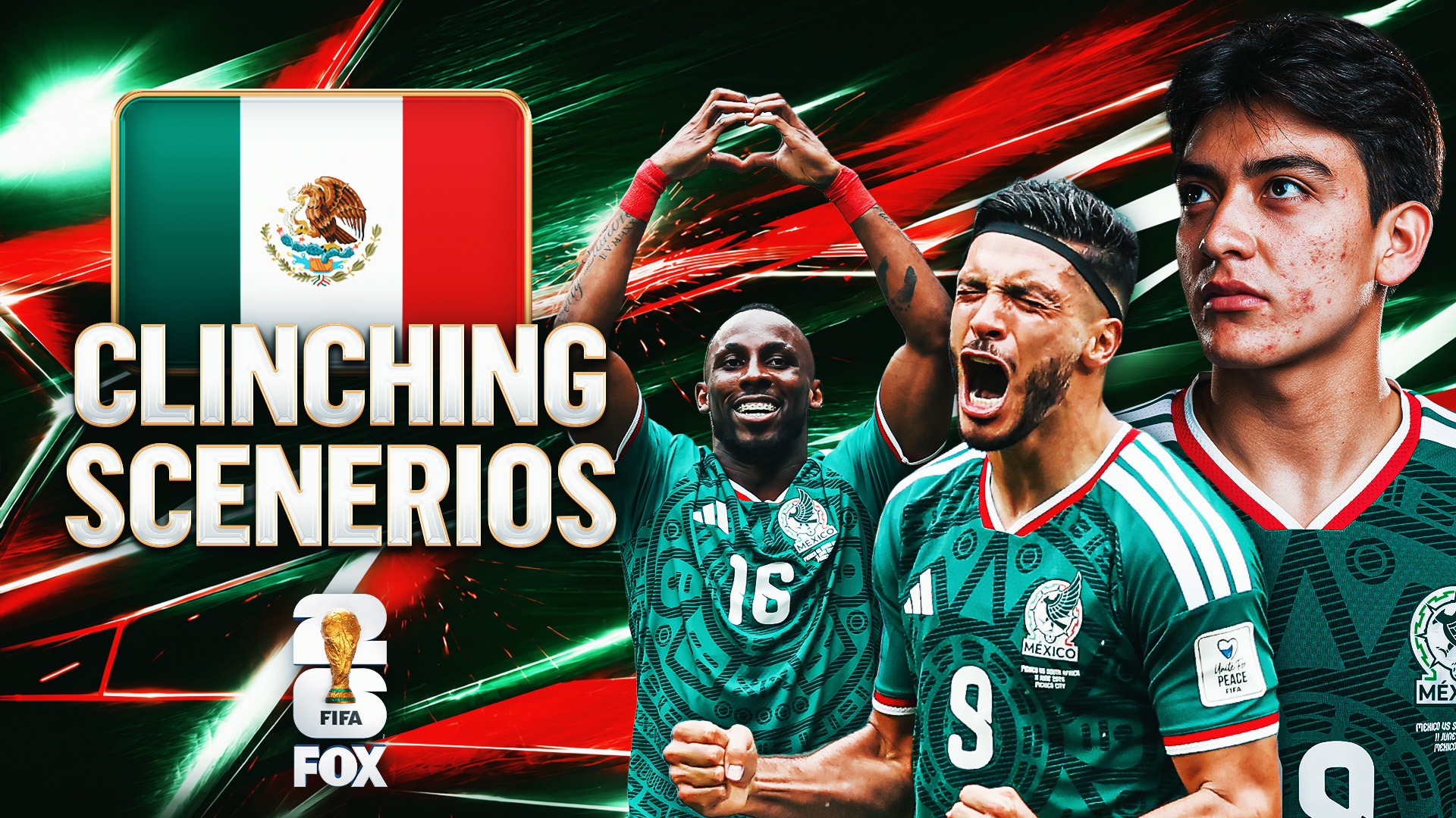Mexico World Cup Group Clinching Scenarios, Odds