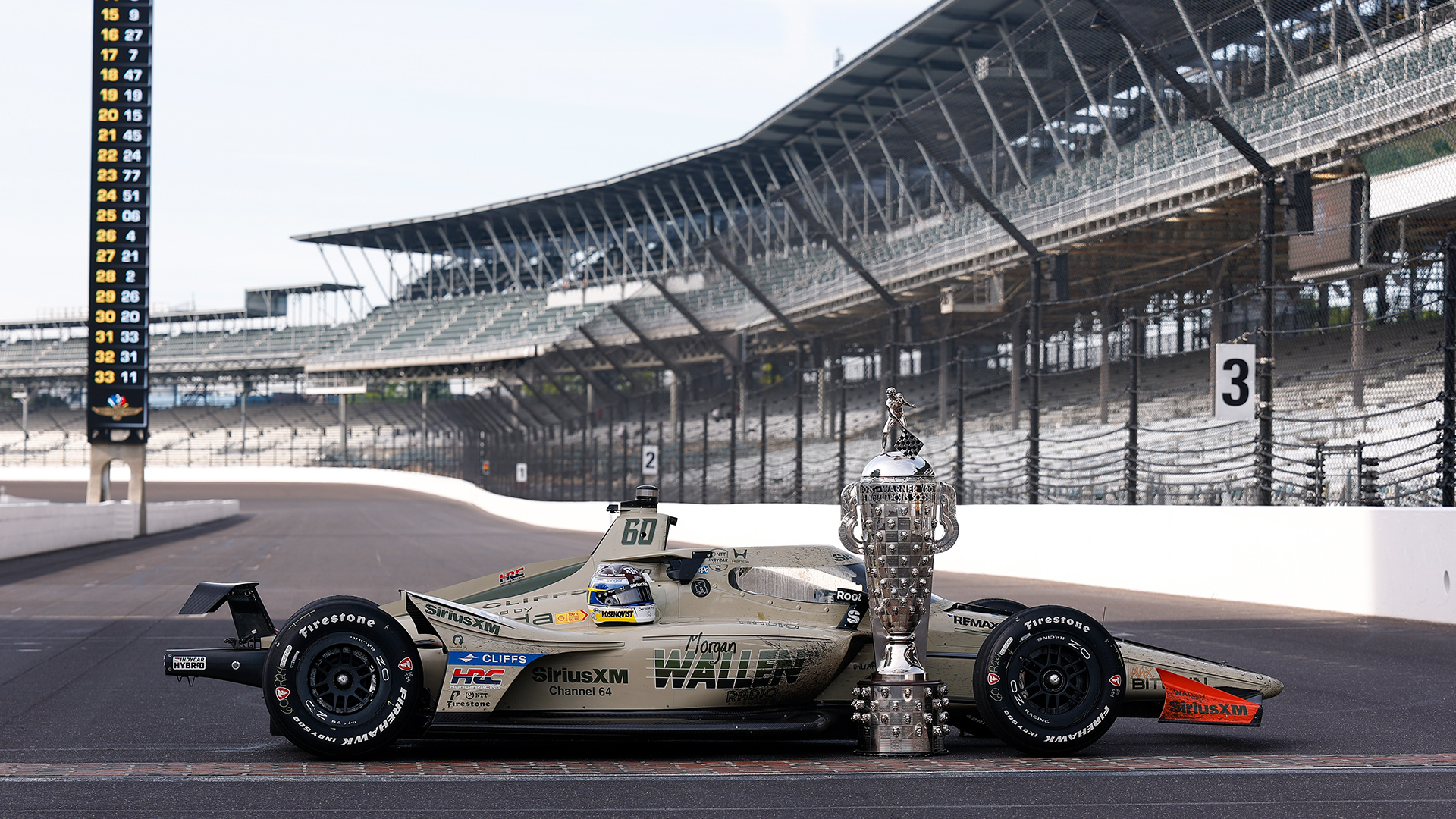 2027 INDYCAR Schedule Tracker: First 8 Dates Announced