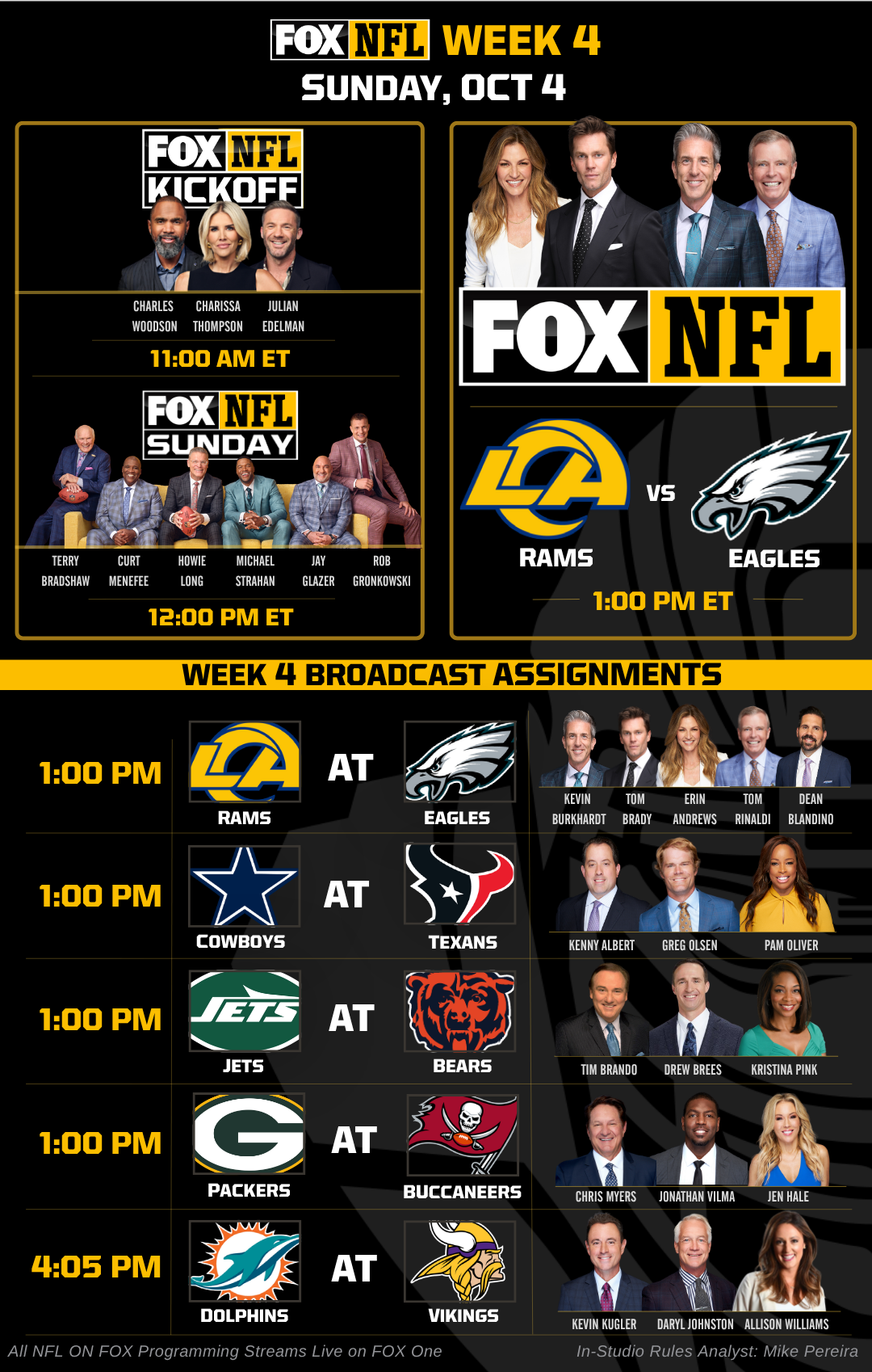 Fox Spodtx FOX NFL Week 4 Broadcast Assignments | FOX Sports