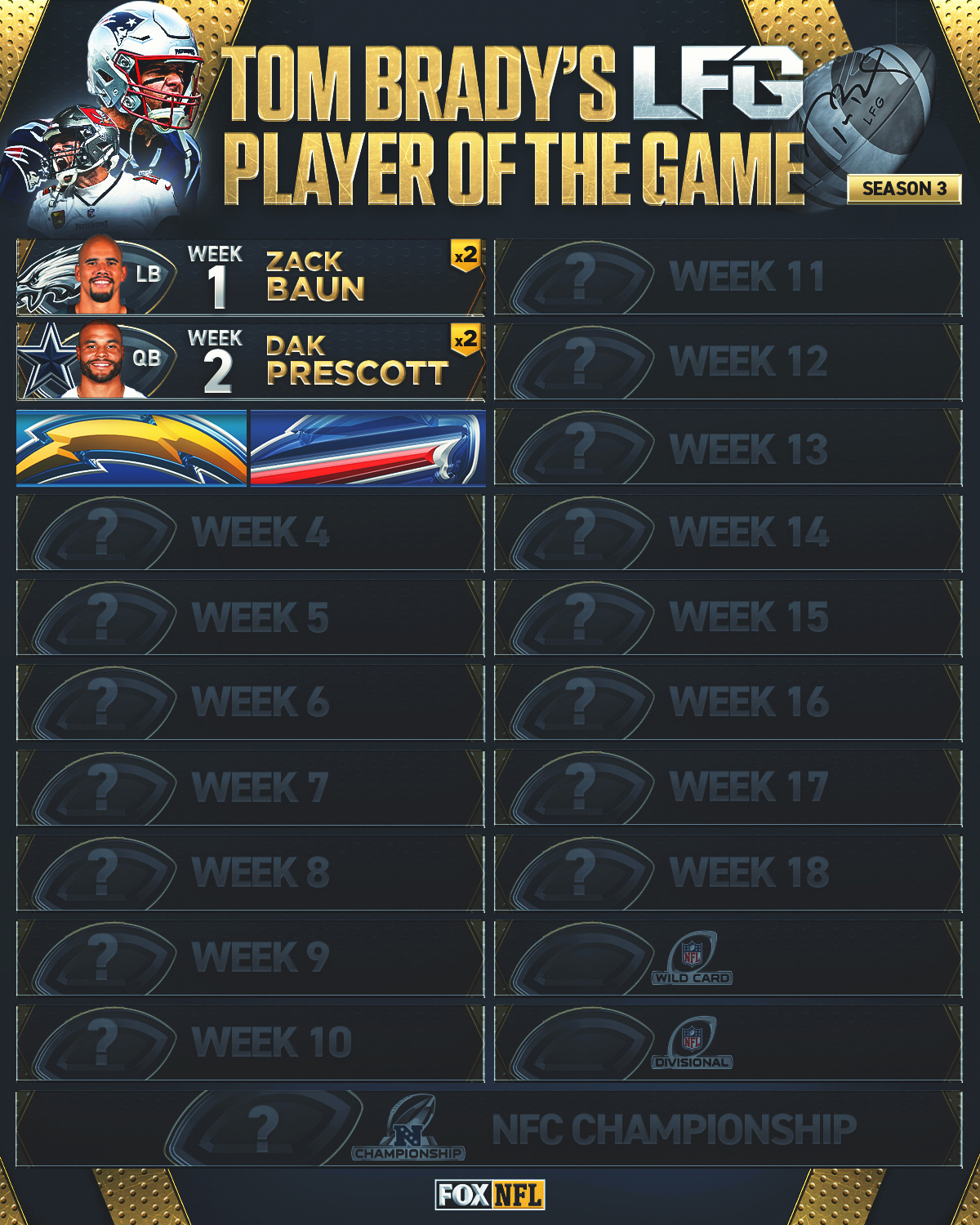 Tom Brady LFG Weekly List