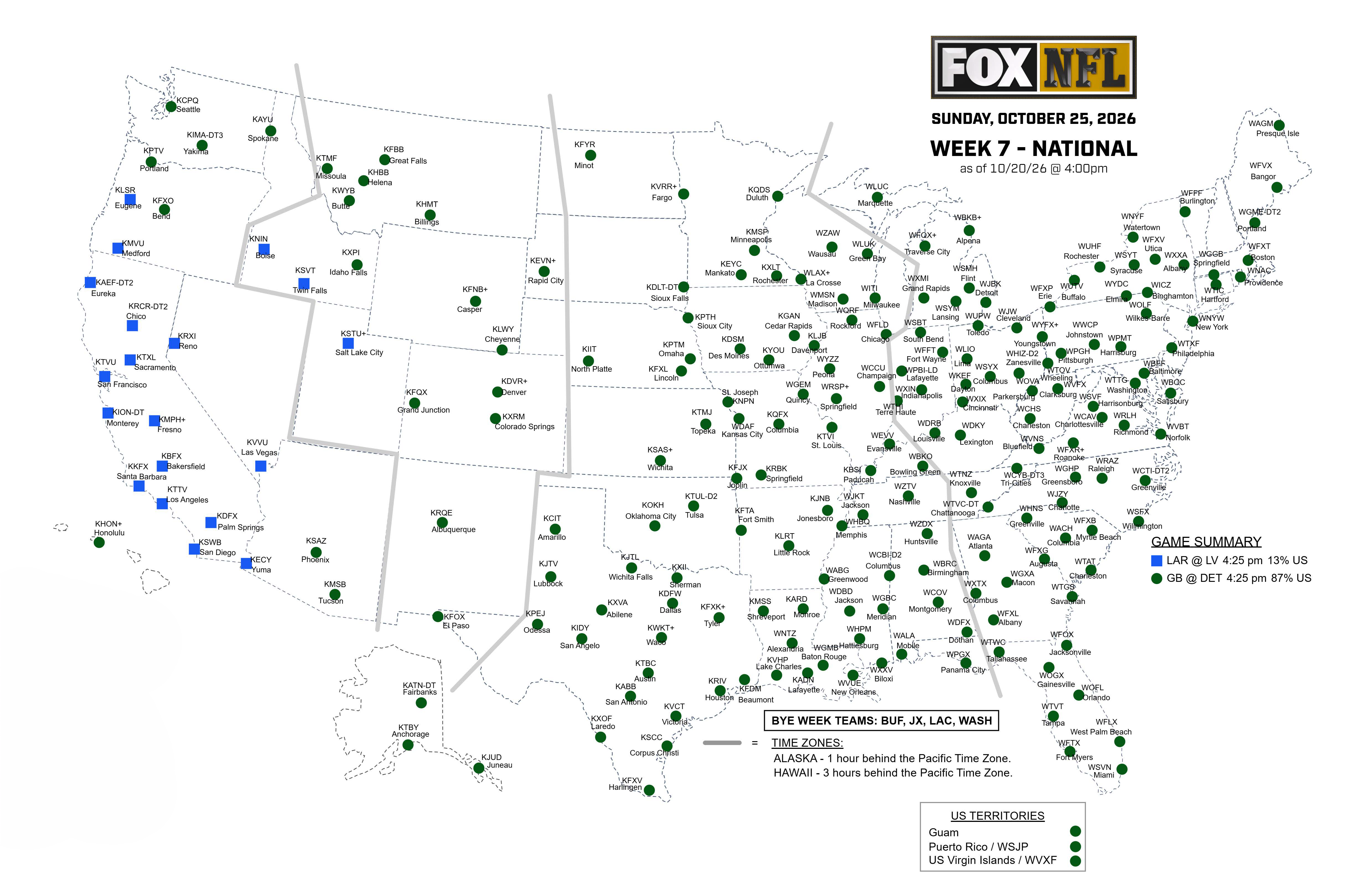 Fox Spodtx NFL Week 7 Regionalization | FOX Sports