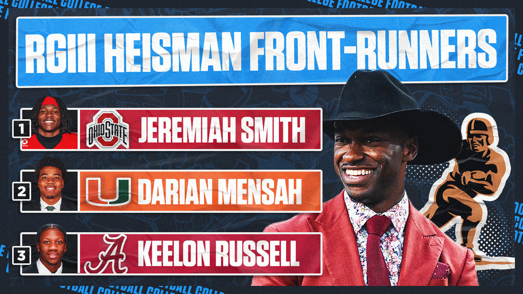 Heisman Rankings: Jeremiah Smith Overtakes Kamario Taylor On RGIII's List