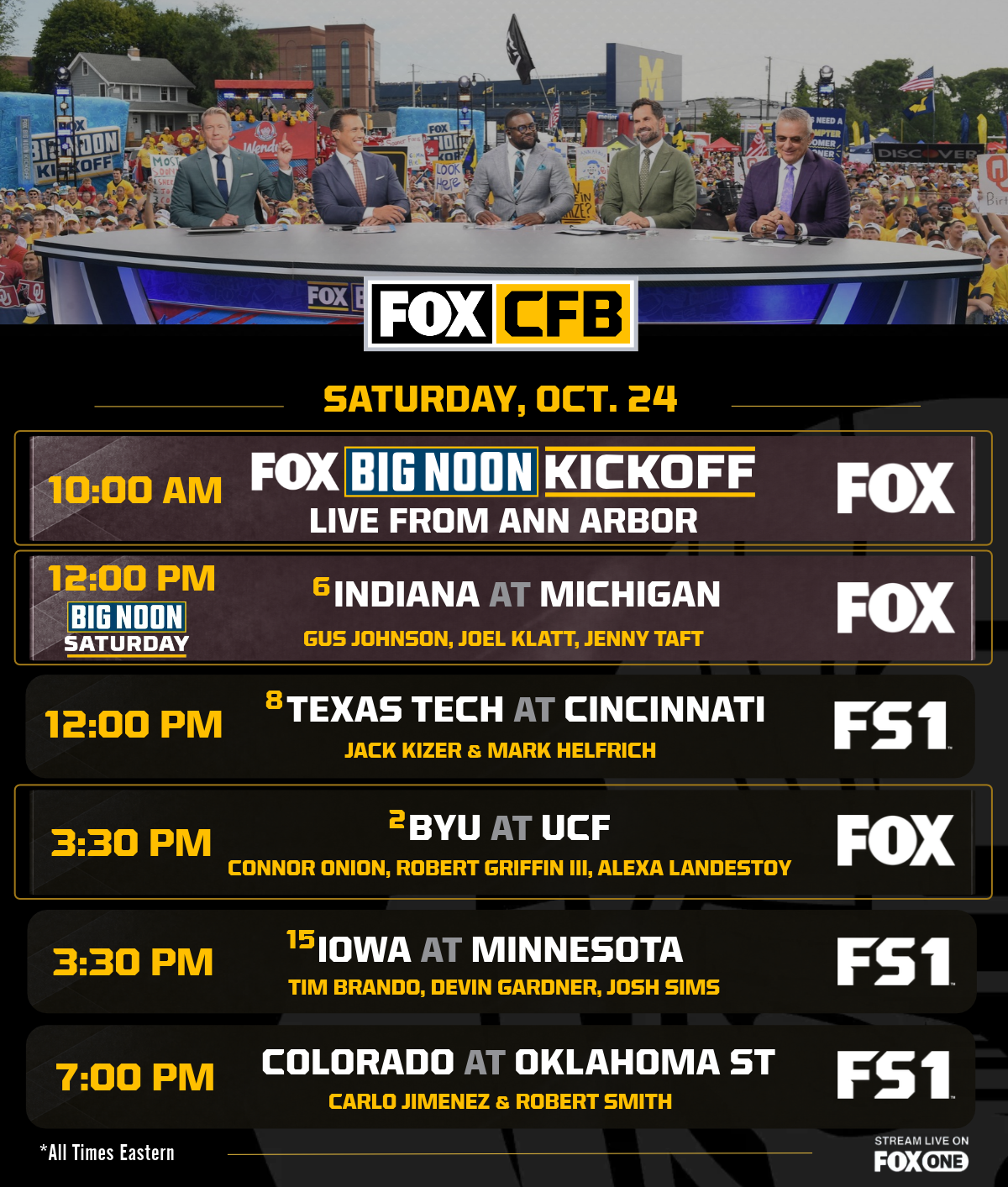 Fox Spodtx FOX CFB Week 8 Broadcast Assignments | FOX Sports